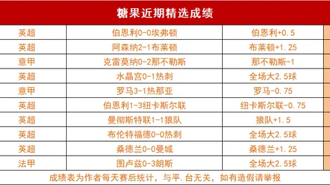 皇马主场连遭滑铁卢，阿隆索能否在这关键时刻展开逆袭之旅？